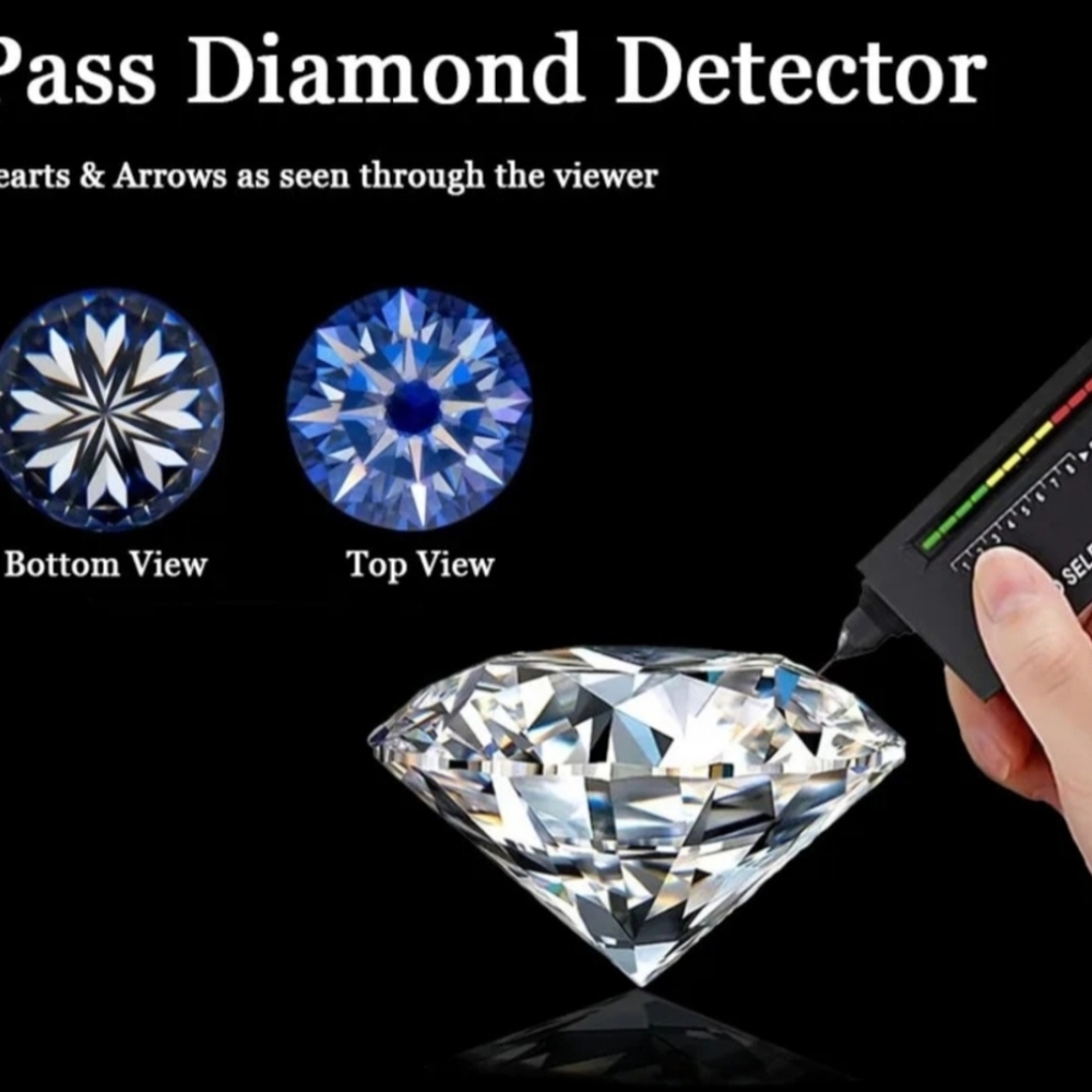 Diamond Moissanite Engagement Ring 3CTW NIB VVS1 Color D .925 Silver w/ GRA Cert - Picture 11 of 14
